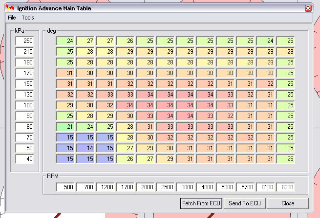 wtd-timing-ignition-table-for-megasquirt-page-2-shoptalkforums